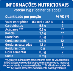 tabela nutricional pasta de amendoim dr peanut chocolate branco 600g nossa forma suplementos