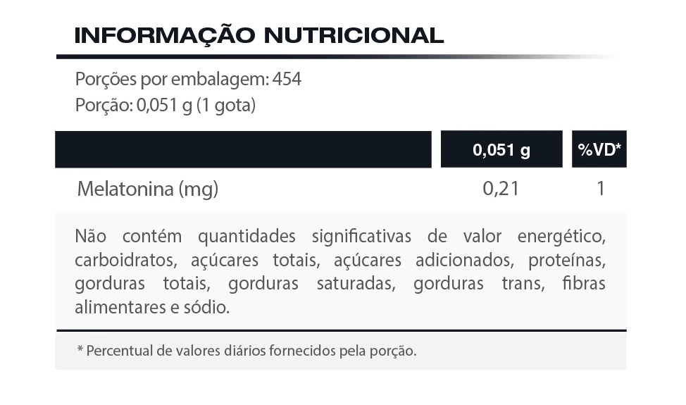 Tabela Nutricional Melatonina 20ml Vitafor Nossa Forma Suplementos