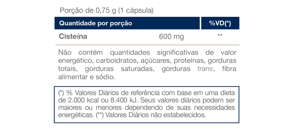 tabela nutricional nac 60c vitafor nossa forma suplementos