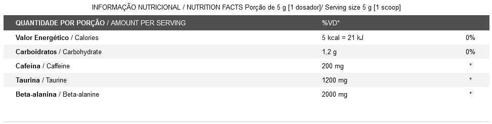 Tabela Nutricional Frutas Vermelhas Evora 150g