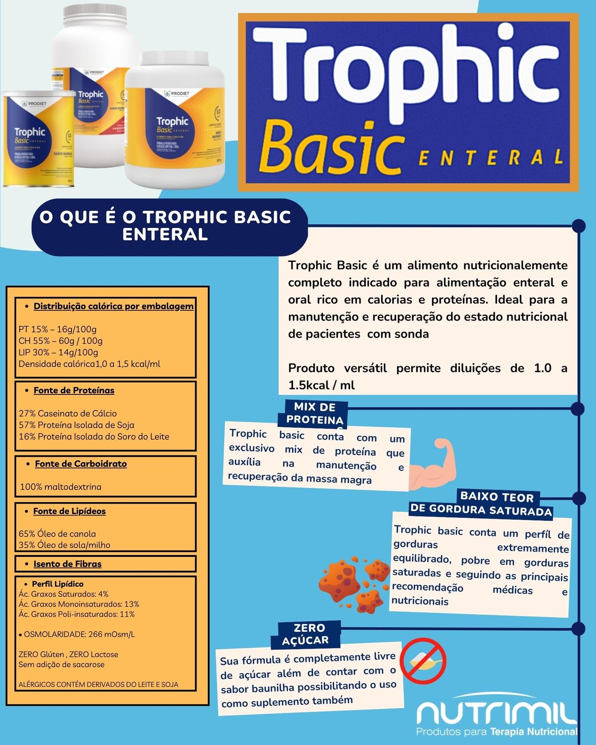 Trophic Basic 1