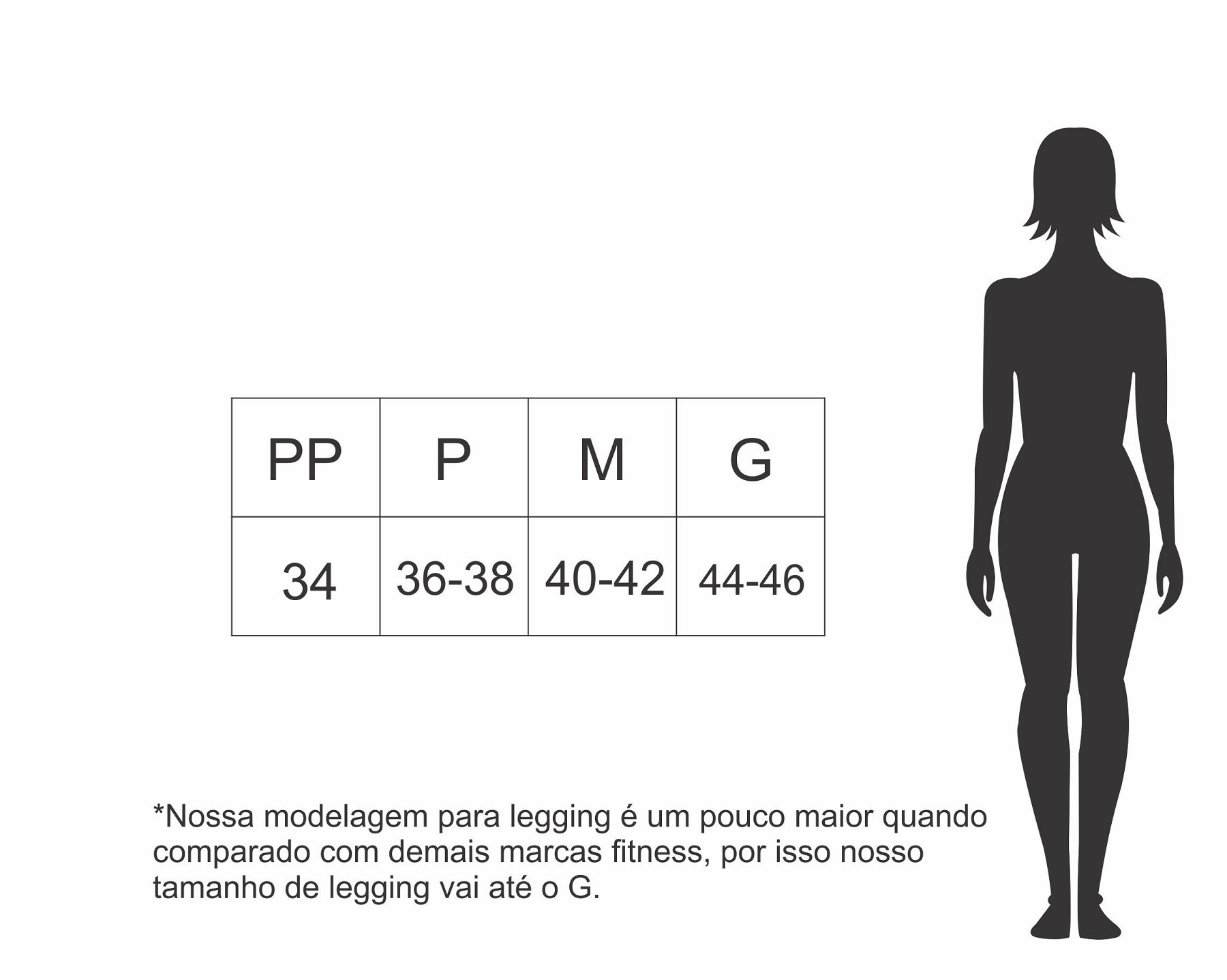 Tabela de Medidas