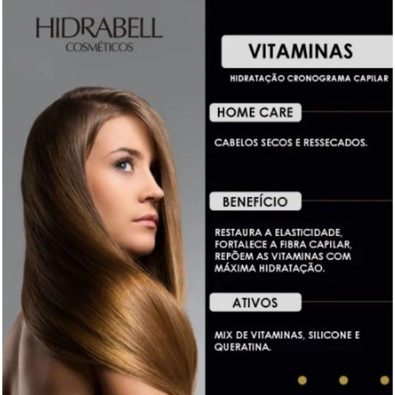 Combo Cabelo Liso Abacate Hidrabell - Hidrabell Cosméticos