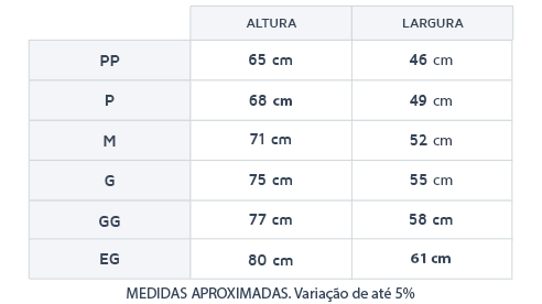 Tabela de Medidas Tabela de Medidas