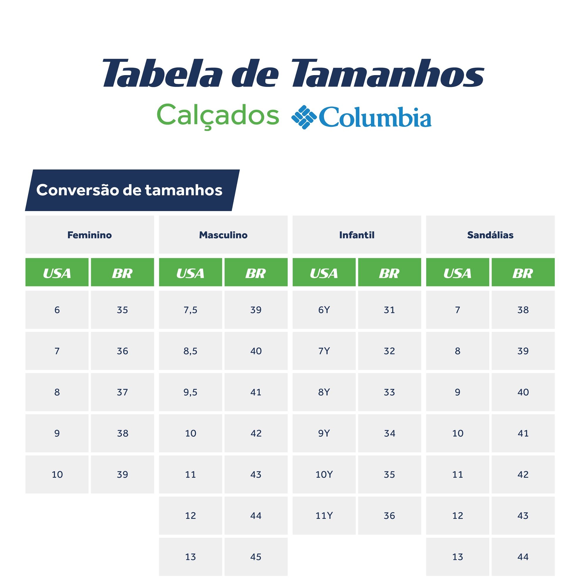 Tabela de medidas Tabela de medidas