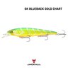 Isca Jackall JOCKIE 120F | 12cm - 15,3g Isca Jackall JOCKIE 120F | 12cm - 15,3g