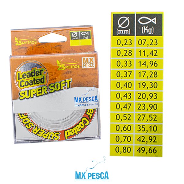 Linha Fluorocarbono MX Pesca - 5 Metros - Transparente 0,52 / 17,20kg