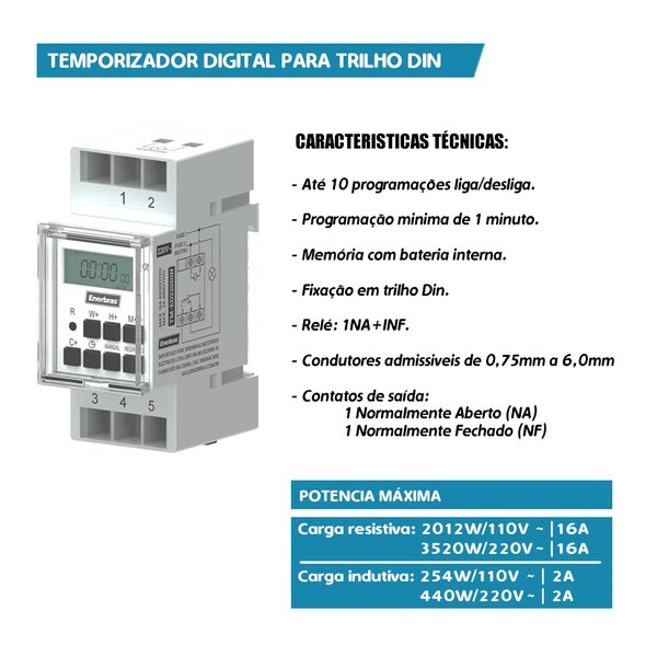 Temporizador 1 minuto - Temporizador online (timer)